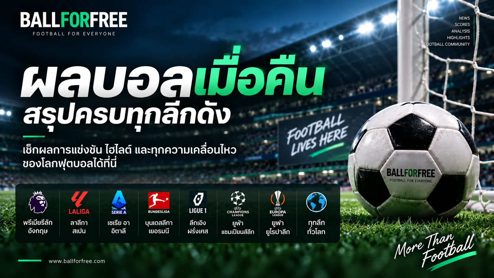 ผลบอลเมื่อคืน เช็กผลการแข่งขันย้อนหลังทุกลีกในที่เดียว